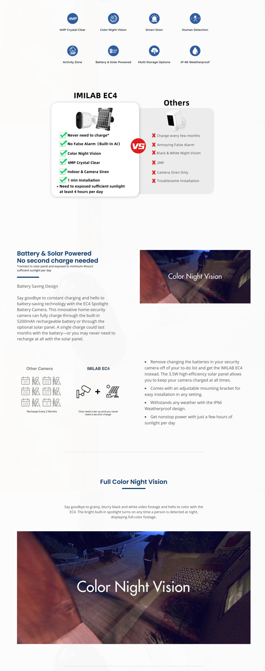 imilab ec2 solar panel